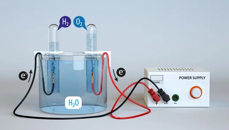Electrolysis of Water. Oxygen and Hydrogen Production with test tubes